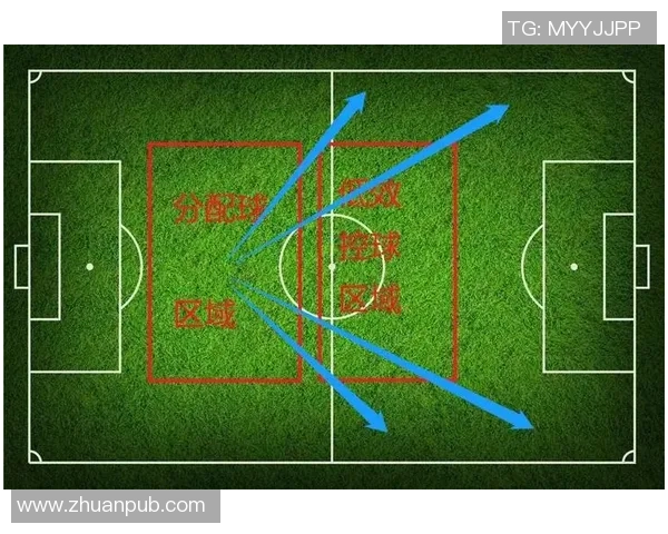 深圳足球队阵地战的优缺点分析与未来发展展望