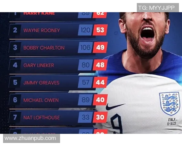 足球明星的辉煌历程与成就简述